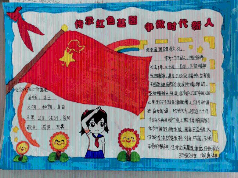 有人知道这有人知道这张图片是关于什么的吗？